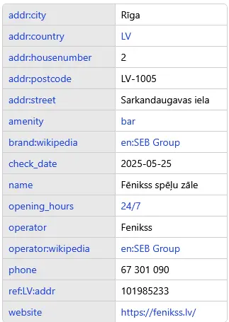 SEB-Fenikss